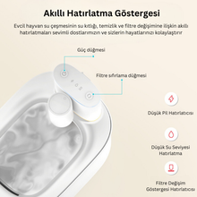 Akıllı Su Kabı - Alfa