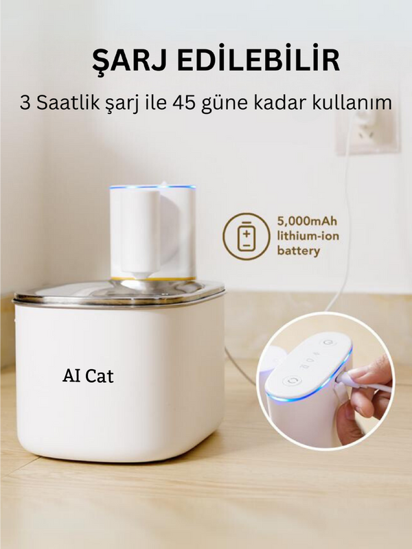 Akıllı Su Kabı - Alfa Plus
