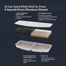 AI Cat Hydra Metal Akıllı Su Pınarı