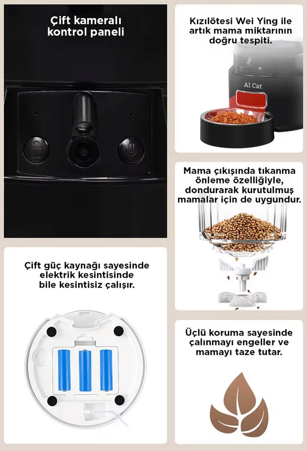 Akıllı Mama Kabı Tetra