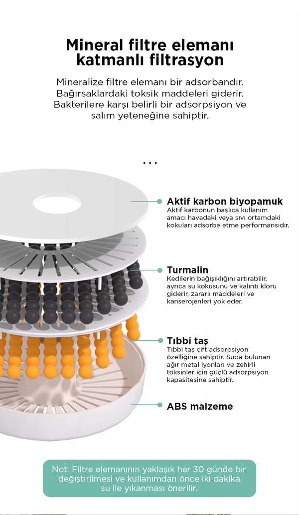 Akıllı Su Pınarı Plus